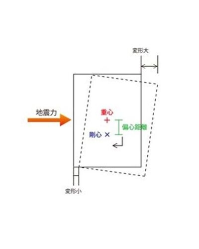 剛心.jpg