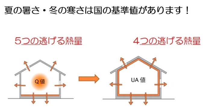 逃げる熱.jpg