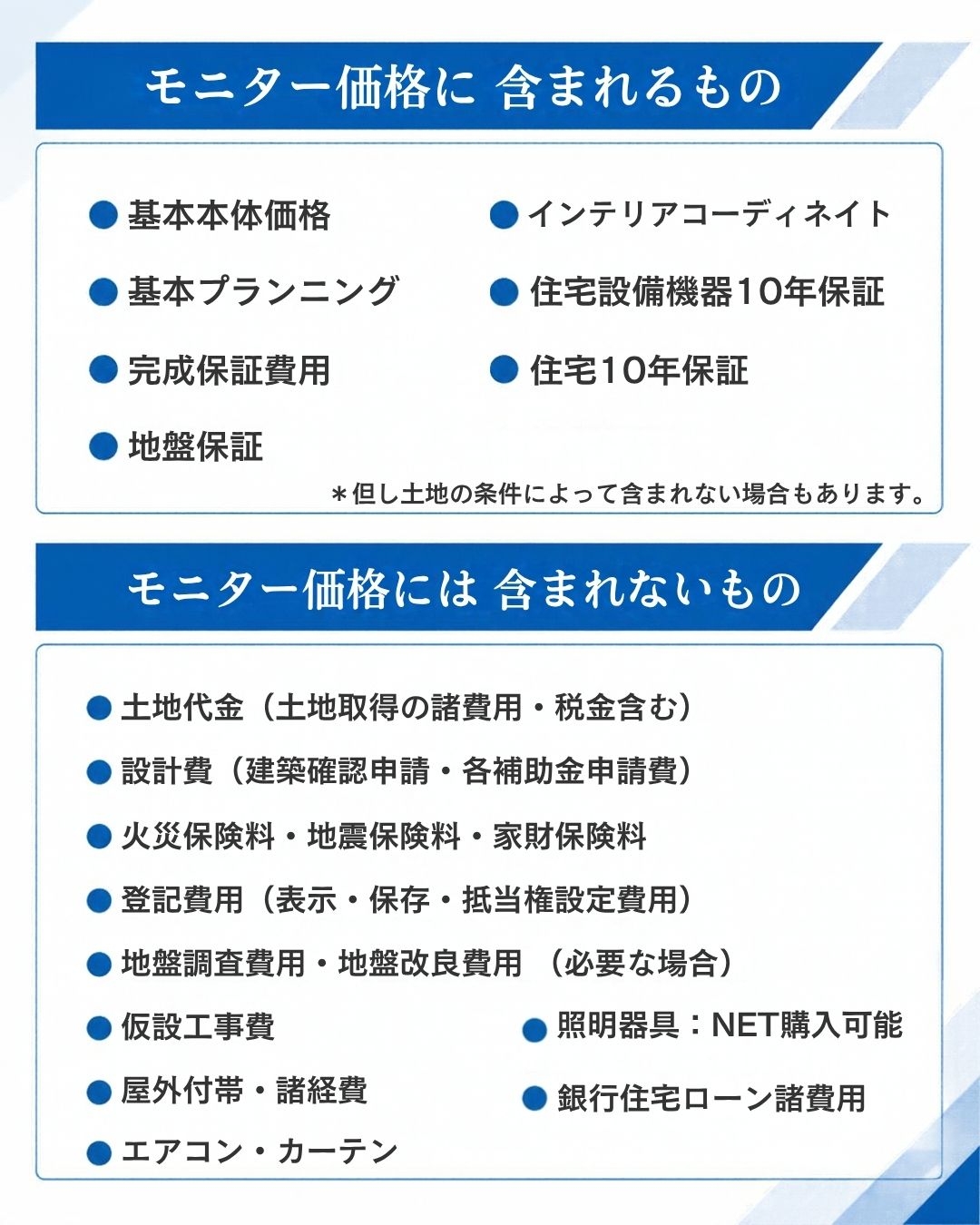 モニターハウス大募集 モニター価格に含まれるもの 含まれないもの