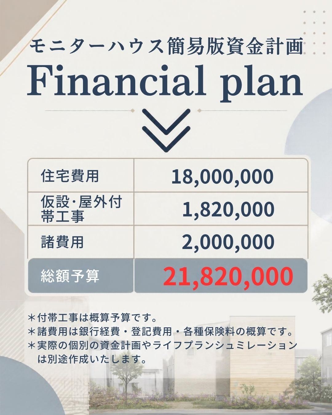 モニターハウス大募集 モニターハウス簡易版資金計画 Financial Plan