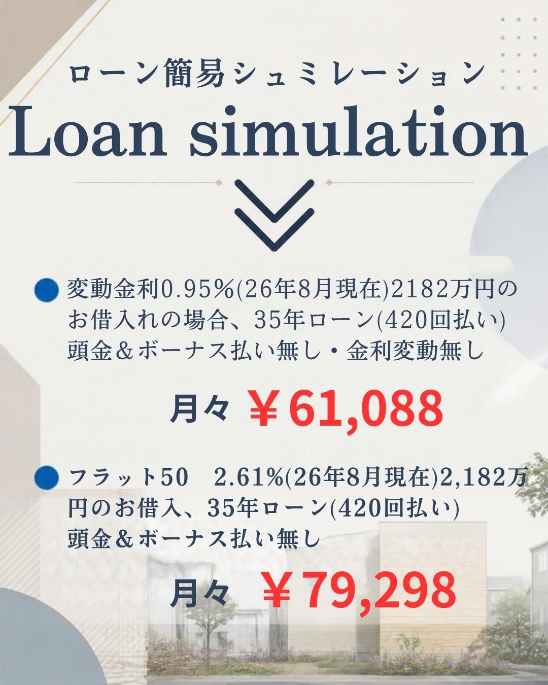 モニターハウス大募集 ローン月々61,088円から