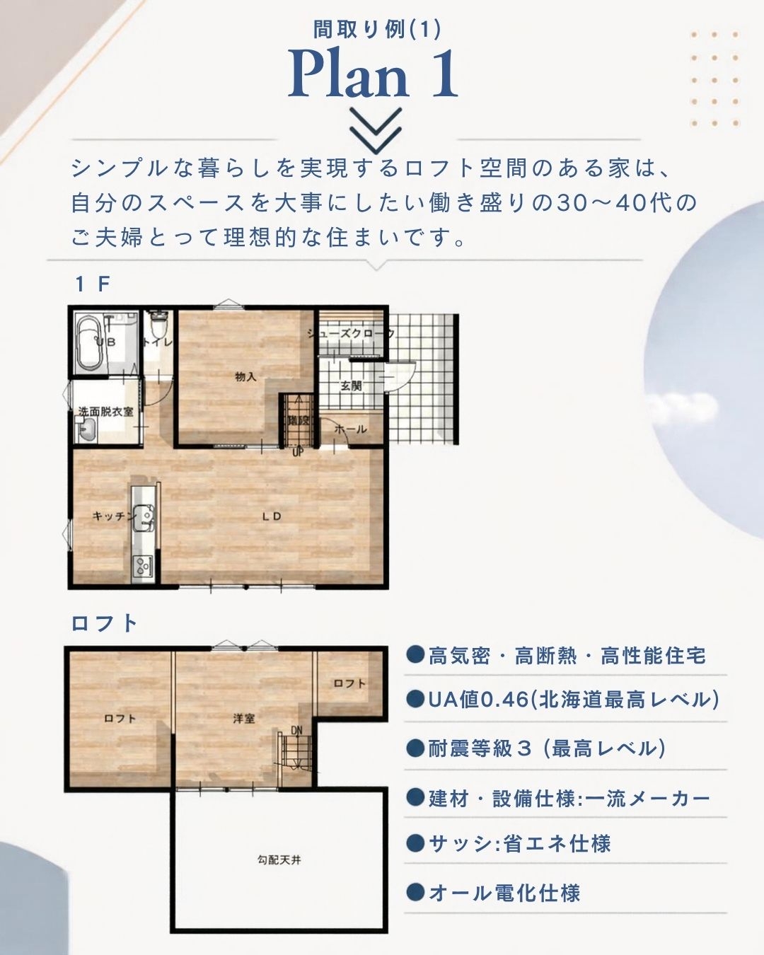 モニターハウス大募集 プラン1は、シンプルな暮らしを実現するロフト空間のある家は、自分スペースを大事に働き盛りの30~40代のご夫婦にとっても理想的