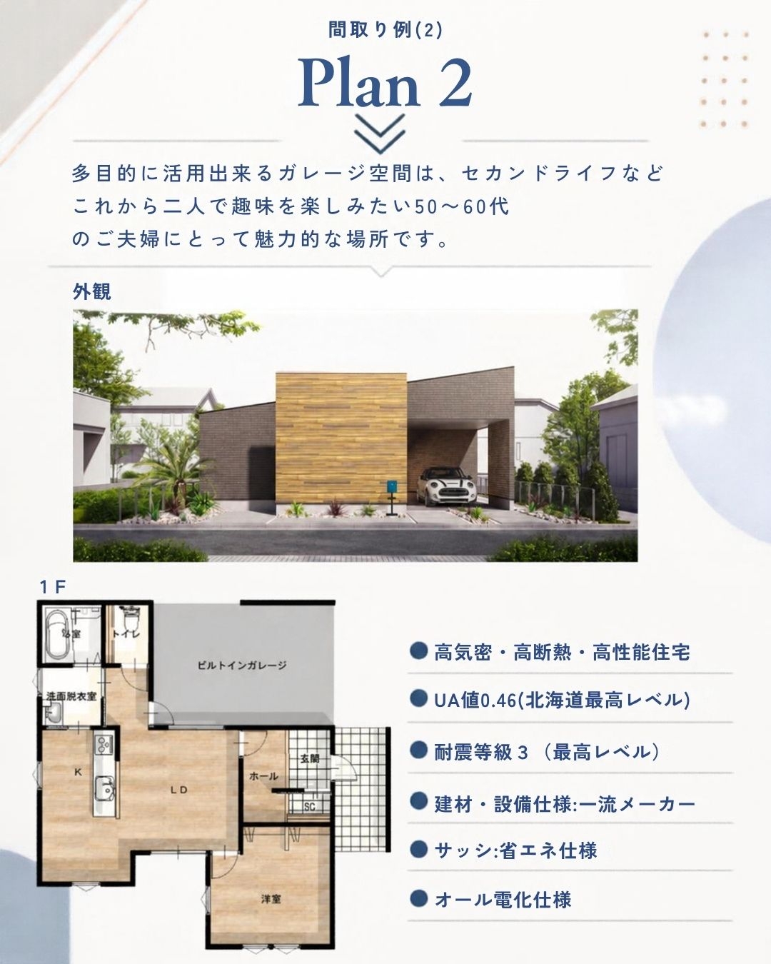 モニターハウス大募集 プラン2は、多目的に活用できるガレージ空間は、セカンドライフなどこれから二人で趣味を楽しみたい50~60代のご夫婦にとって魅力的